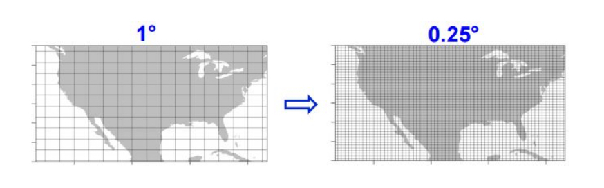 A 1 degree grid and a 1/4 degree grid side by side