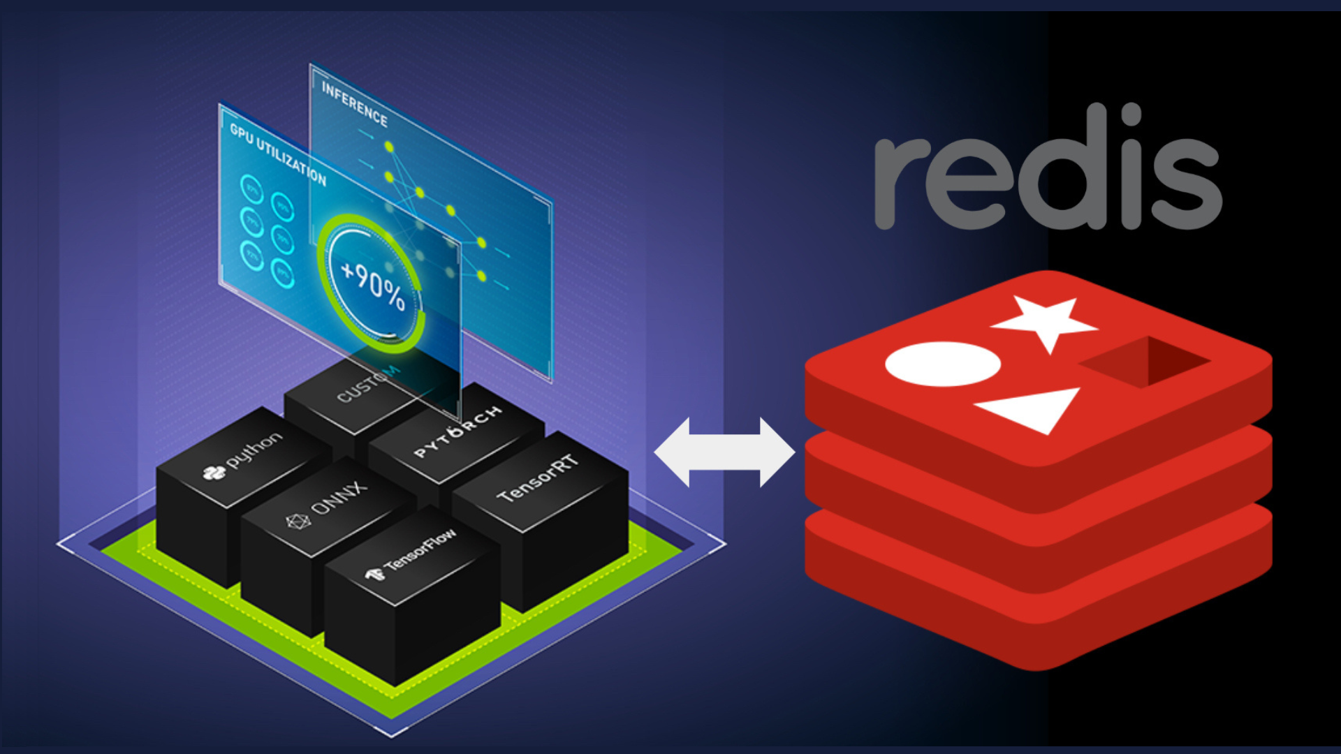 How to Build a Distributed Inference Cache with NVIDIA Triton and Redis
